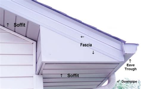 What Are Soffit And Eaves Quora