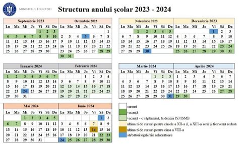 Structura Anului Scolar 2023 2024 Cand Incepe Scoala In Septembrie