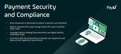 Payment Security For Online Payment Processing Payu Global