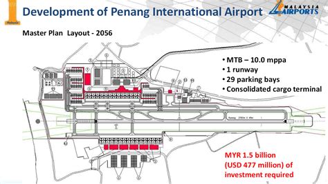 If you would like to see the departures from penang international then you can visit our penang international airport departures departures page. PEN | Penang International Airport | Page 77 | SkyscraperCity