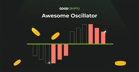 An Ultimate Guide To Awesome Oscillator
