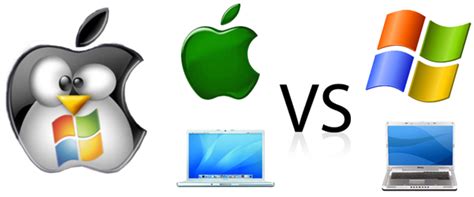 Windows Pc Vs Mac Difference And Comparison Techcity