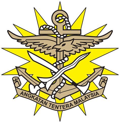 Angkatan Tentera Malaysia Atm