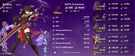 Solo Electro Sub-DPS Beidou. I had to say goodbye to them beautiful 50k