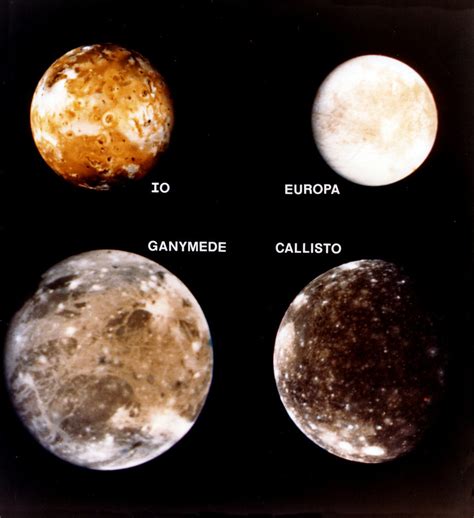 The Moons Of Jupiter An Introduction Virily
