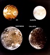 The moons of Jupiter: an introduction - Virily