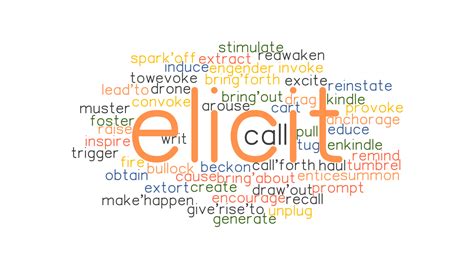 Elicit Synonyms And Related Words What Is Another Word For Elicit