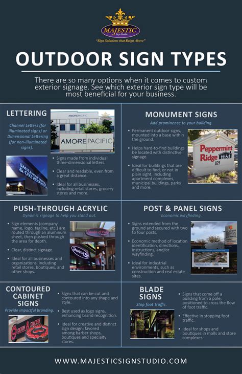 Types Of Outdoor Signage Get More And Better Exposure