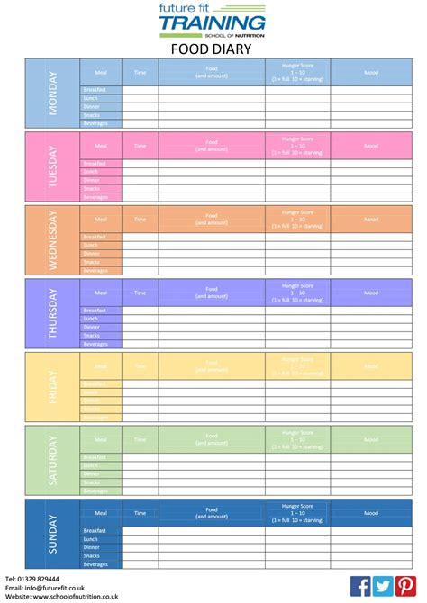 Food log template printable in excel format excel template. 30+ Beautiful Food Journal Templates - TemplateArchive