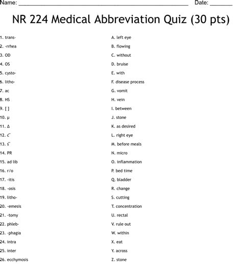 NR 224 Medical Abbreviation Quiz 30 Pts Worksheet WordMint