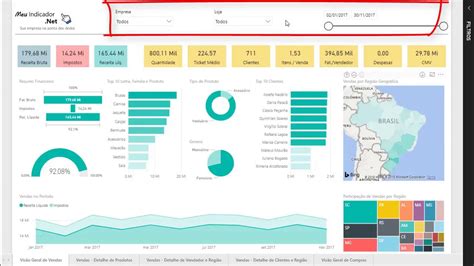 Aprender Sobre Imagem Dashboard Modelo Br Thptnganamst Edu Vn