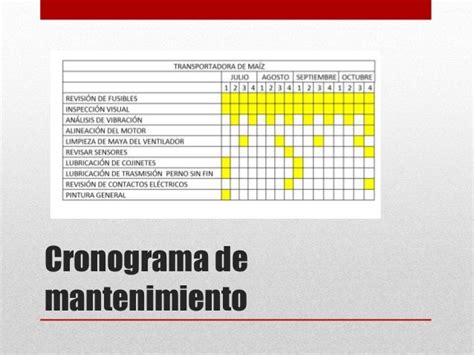 Plan De Mantenimiento