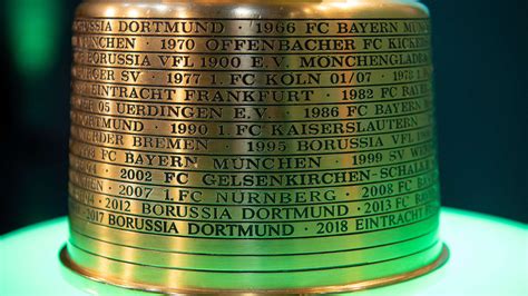 Wann findet die auslosung statt? DFB-Pokal: Auslosung der ersten Runde 2019/2020 terminiert ...