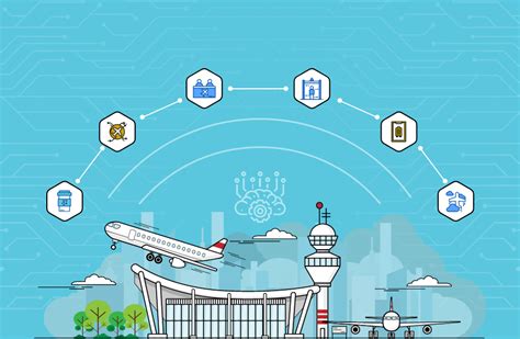 Smarter Airports With Ai Siddhan Intelligence