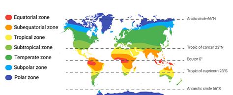 Climate Zones Map Vector With Equatorial Tropical Polar Temperate And