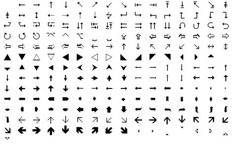 Wingdings Font Alphabet