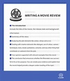 How To Write A Movie Review? The Complete Guide - EssayMin