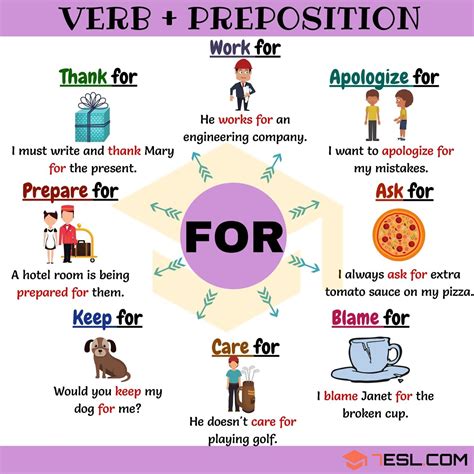 verb for 27 common combinations with for 7esl english grammar english phrases english