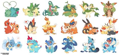 Top 7 Favorite Starter Pokemon Final Evolution Pokémon Amino