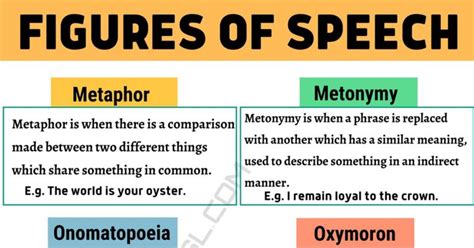 25 Important Figures Of Speech With Easy Examples • 7esl