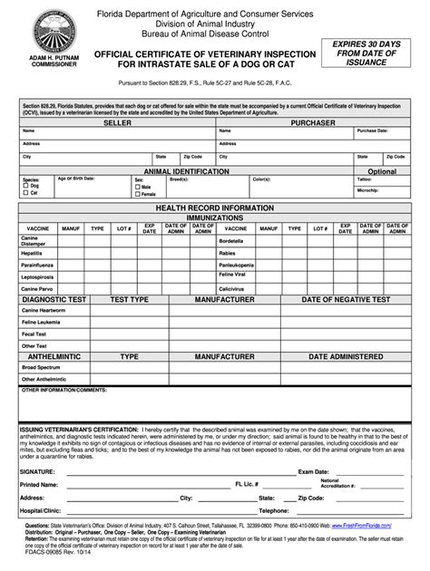 Aphis Form Fill Online Printable Fillable Blank Usda Veterinary