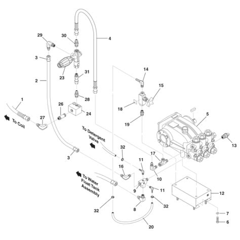 Karcher Ssd 603567e 1 110 620 0 Shark Karcher Group Diesel Hot Water Pressure Washer Parts