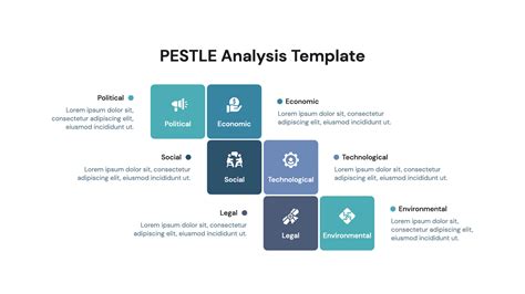 Pestle Analysis Powerpoint Template And Google Slides Vrogue Co