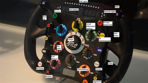 Ferrari took a cue from its formula 1 race cars with its steering wheel, incorporating numerous functions on its spokes, including wipers, engine start, high beams, turn signals and the all. F1 Steering Wheel - Explained - YouTube