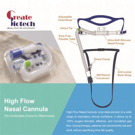 Create Biotech High Flow Nasal Cannula Create Biotech