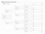 libreng Family Tree Generation Chart