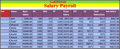 最高のコレクション Excel Salary Sheet Formulas Pdf Download 172896 Excel Salary