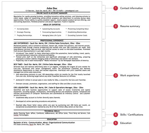 Resume examples samples for every career no matter your current career field or which one youre hoping to break into we have examples of resumes and resume success stories. How to write a résumé for the Canadian job market ...