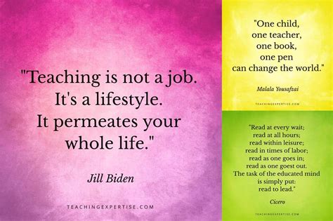 The Ultimate Collection Of Full 4k Teacher Quotes Images Over 999 Incredible Teacher Quotes