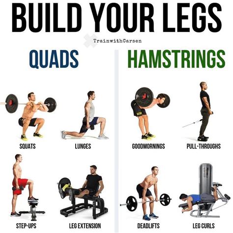 Build Massive Strong Legs And Glutes With This Amazing Workout And Tips Leg Workouts Gym