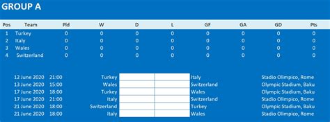 Удобная турнирная таблица чемпионата по футболу: Euro 2020/2021 Final Tournament Schedule » Excel Templates