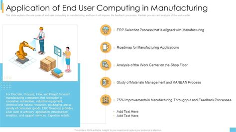 End User Computing It Application Of End User Computing In