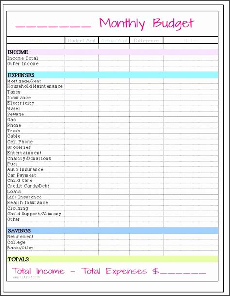excel budget worksheet template sampletemplatess