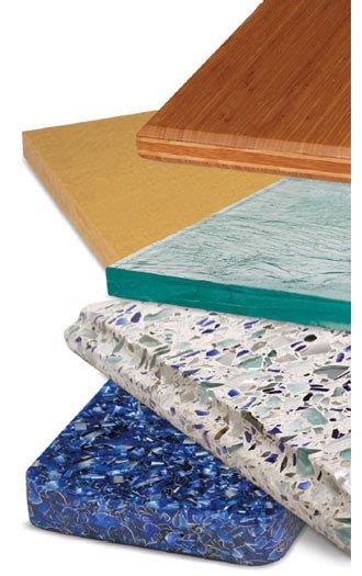 Kitchen countertops prices south africa. HOME DZINE Kitchen | Kitchen countertop options