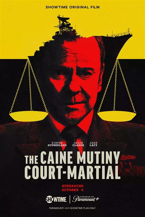 The Caine Mutiny Court Martial 2023