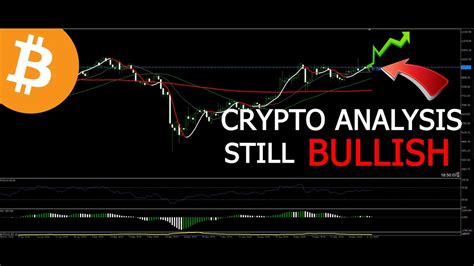 Log in / sign up. Bitcoin & Cryptocurrency outlook - Market Analysis - Still ...