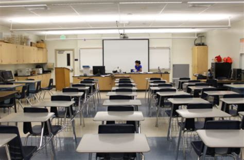 What Seating Arrangements Reveal About Classroom Teaching Baron News