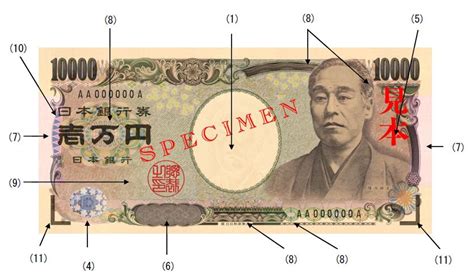 遂に偽札「アメリカ製円」が、国内に流通 清州のblog