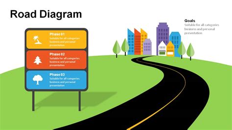 Roadmap Template Ppt Riover