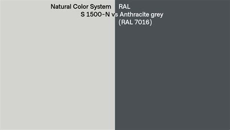 Natural Color System S 1500 N Vs Ral Anthracite Grey Ral 7016 Side By