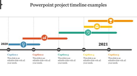 Best Powerpoint Project Timeline Examples Slide