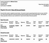 Payment Status Charge Off On Credit Report Photos
