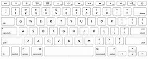 Apple Keyboard Layout Diagram