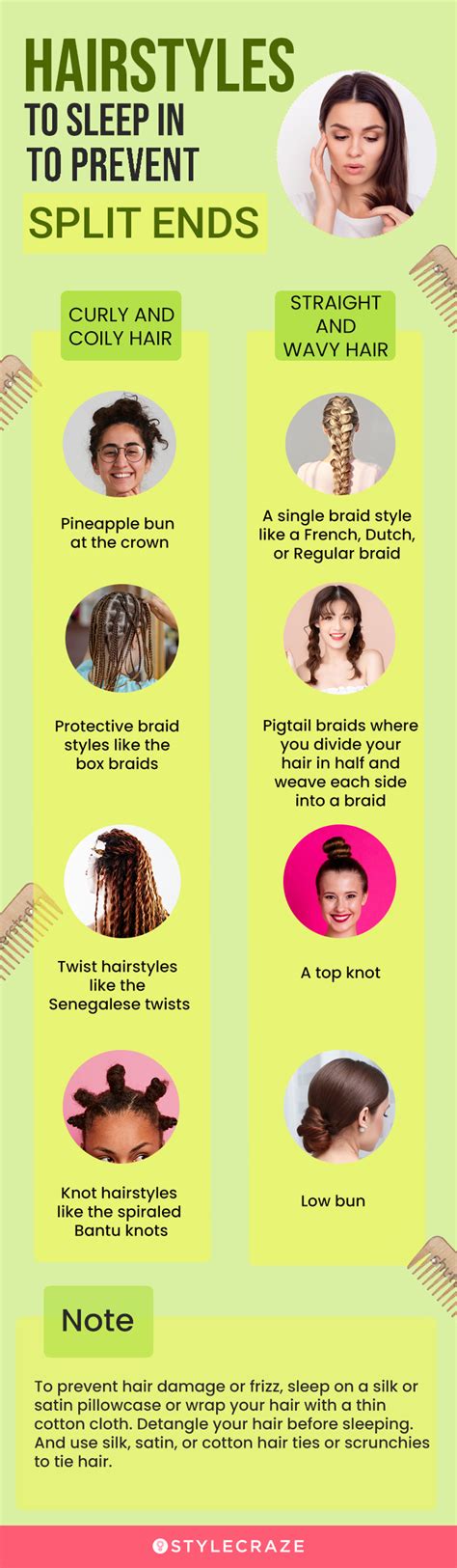 What Are Split Ends 25 Ways To Repair And Prevent Them