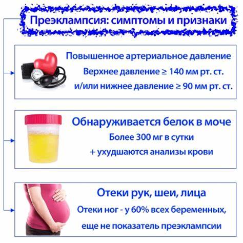 Преэклампсия при беременности. Что это такое, симптомы и лечение, диета Картинка - Преэклампсия при беременности. Что это такое, симптомы и лечение, диета