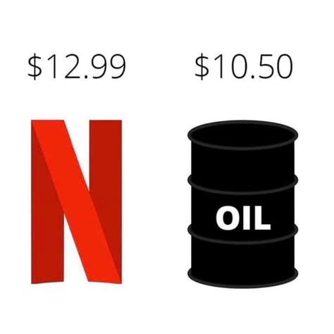 Oil Is Cheaper Than Netflix Meme Shut Up And Take My Money
